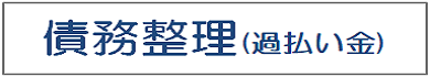 債務整理(過払い金)